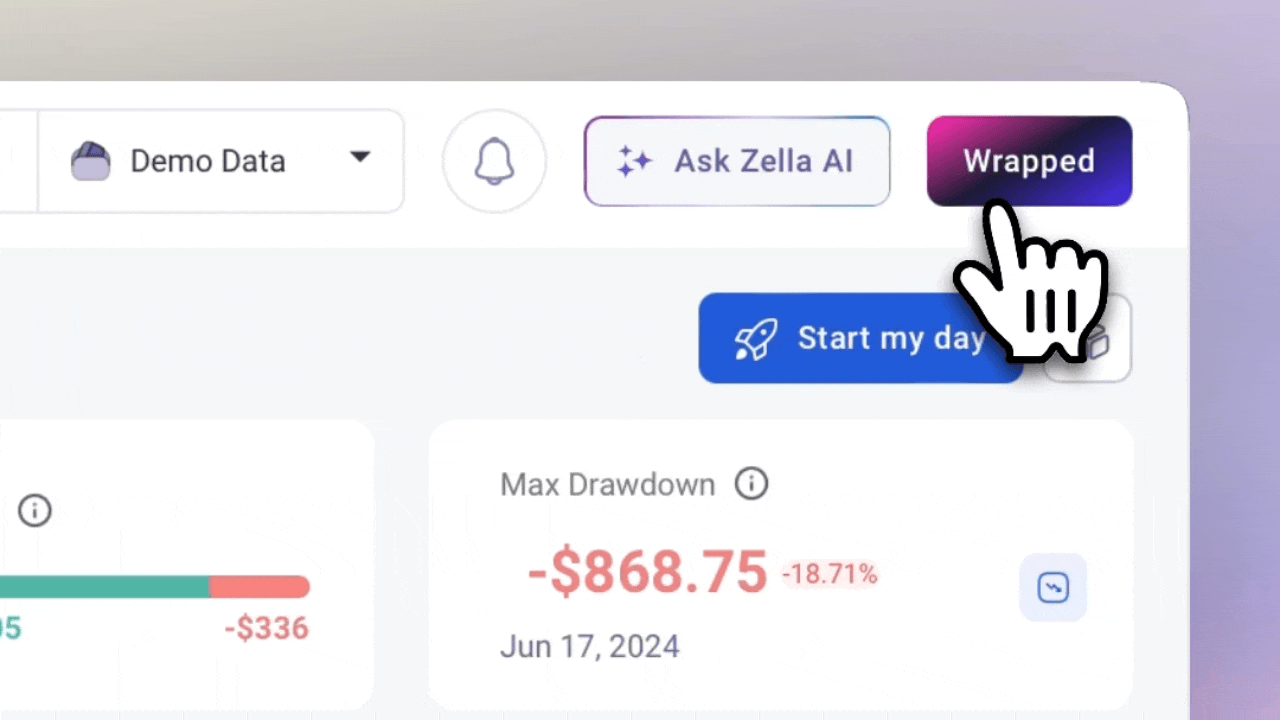 2024 TradeZella Wrapped