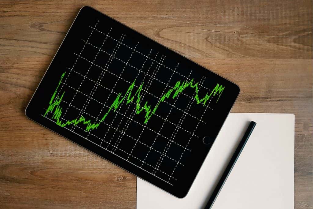  Stock Market Graph Featured on a Tablet - TradeZella