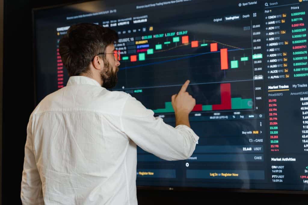 trader trying to identify a ma stock indicator - TradeZella