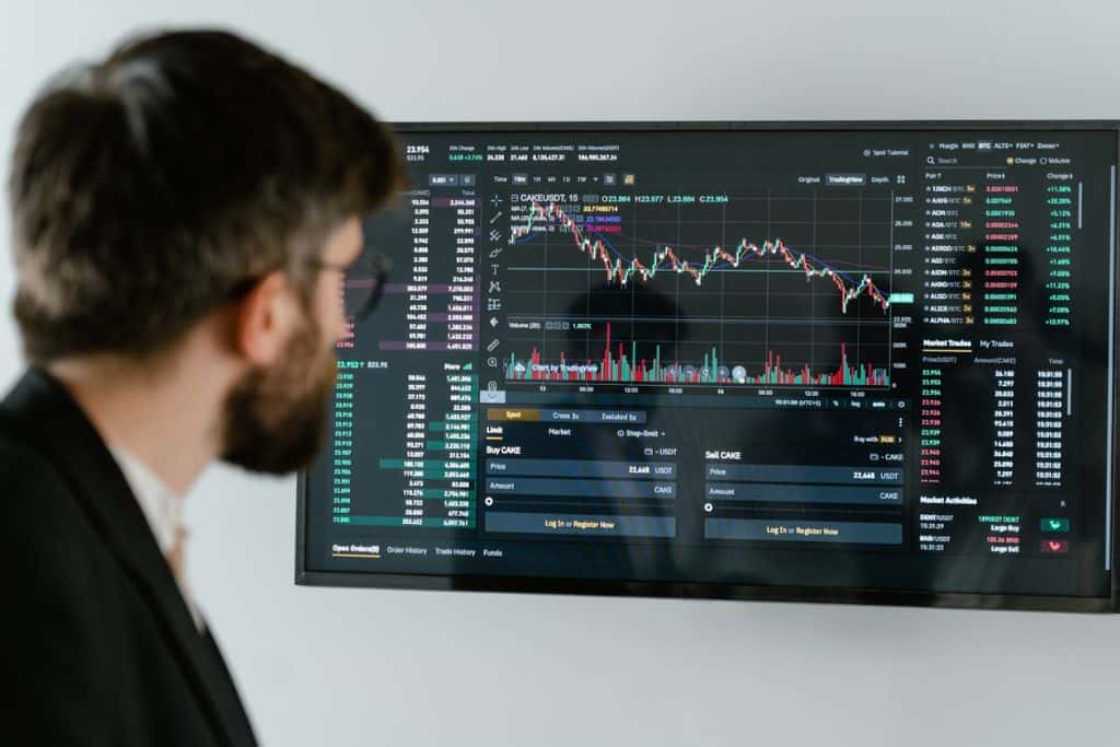 risk management stock market - TradeZella