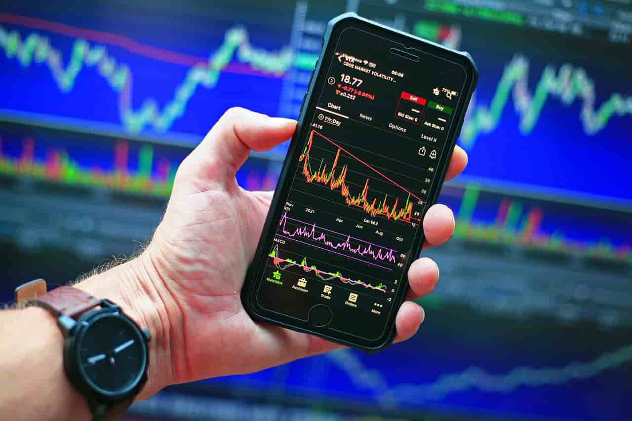 Stock Market graphs on the background screen and on the phone screen - TradeZella