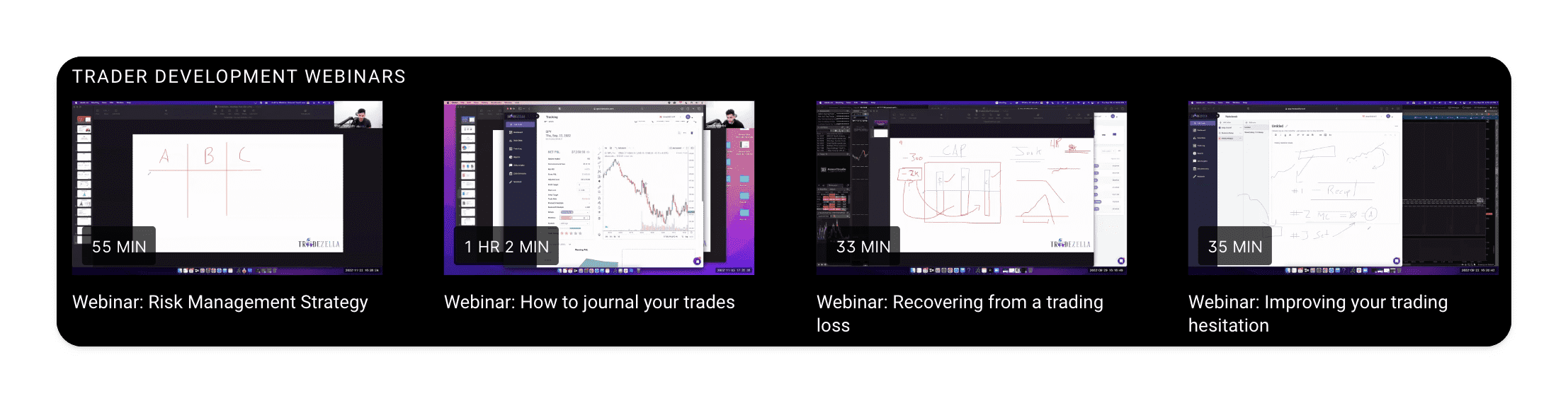 Trader Development Webinars run by TradeZella