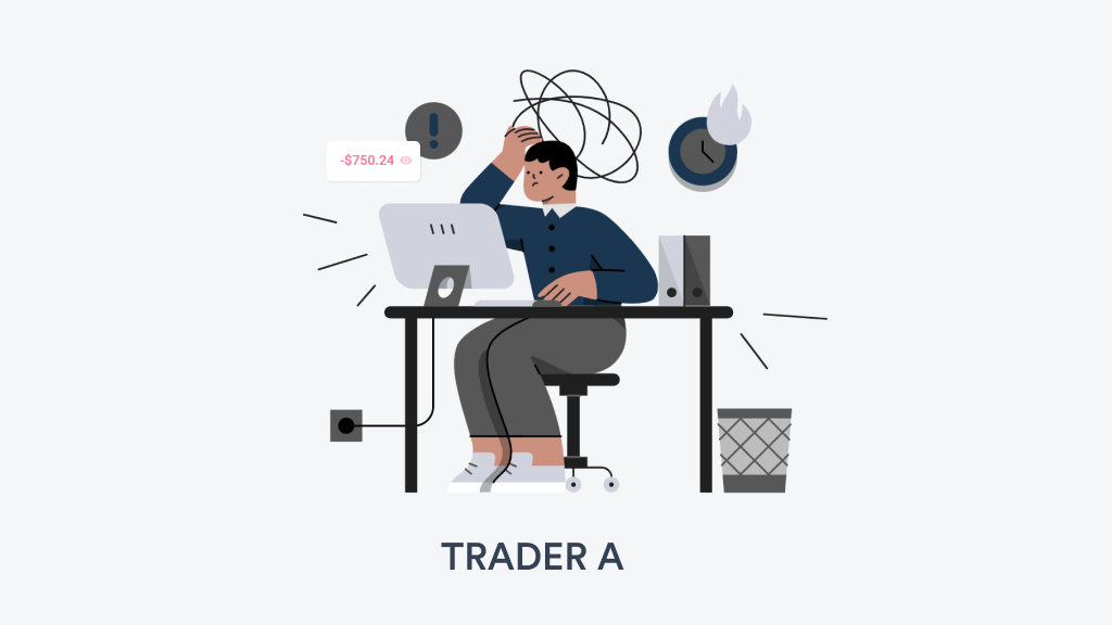 A graphic of trader A struggling - Trading Data - TradeZella